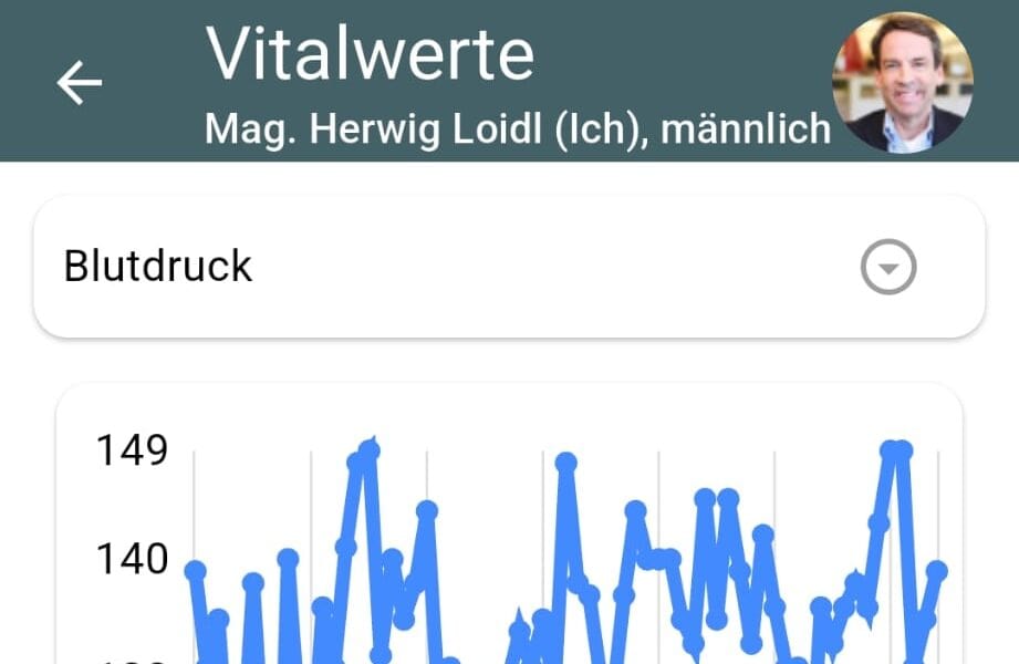 Cloud-Lösung für mobile & stationäre Pflege
