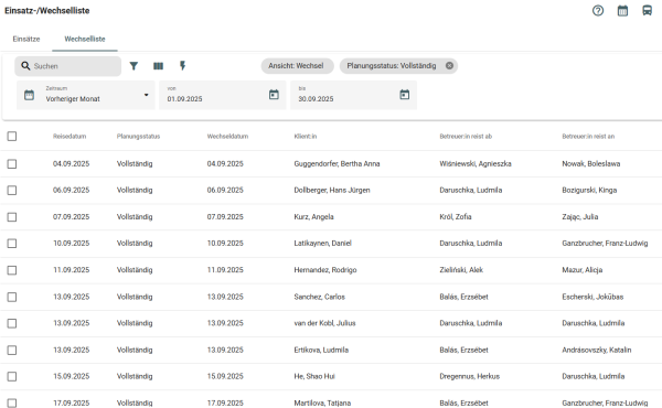 {{:adm-cockpit:processes:logistics:wechsel1a.png?200| {{:adm-cockpit:processes:logistics:wechsel1a.png?200|