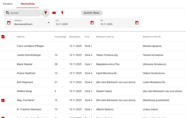 Zeitraum-Auswahl in der Wechselliste